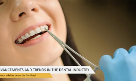 Technological Advancements And Trends in the Dental Industry